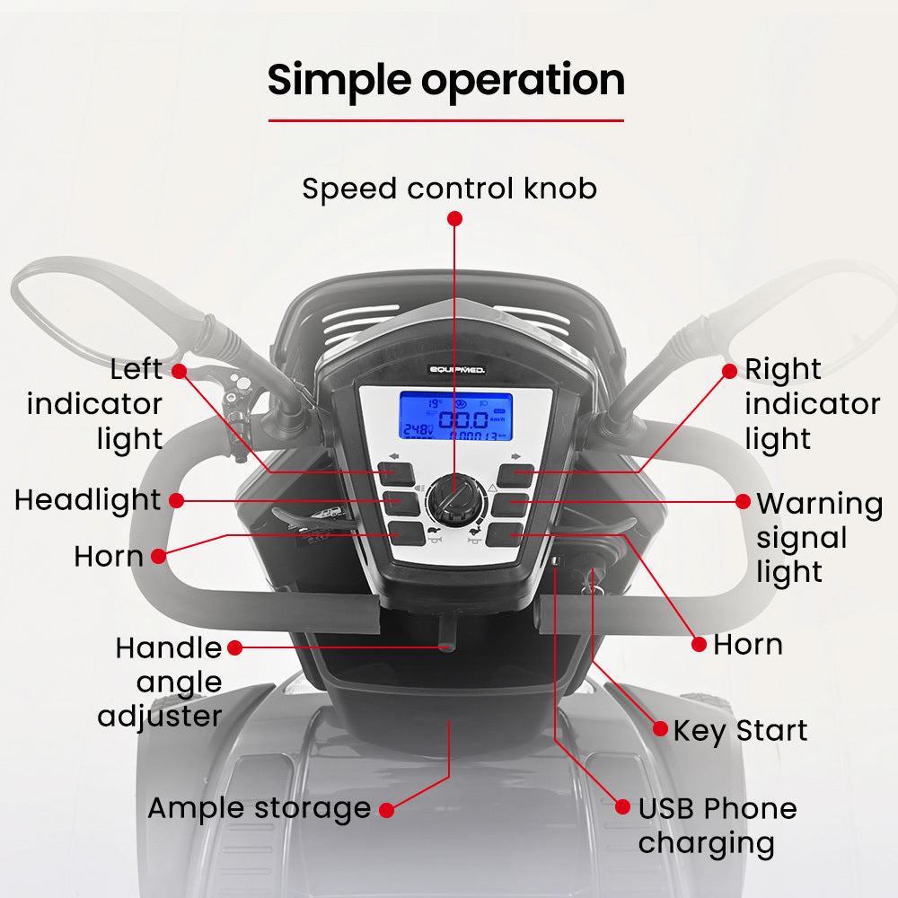 EQUIPMED Mobility Scooter | S-XXL Comfortable Size for Riders, 30km Max Range, 180kg Capacity, Grey