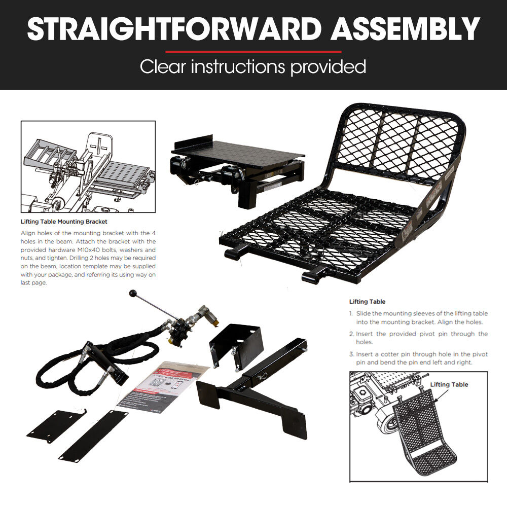 BAUMR-AG Hydraulic Lifter | HPS700 Log Splitter | 75kg Capacity | Attachment