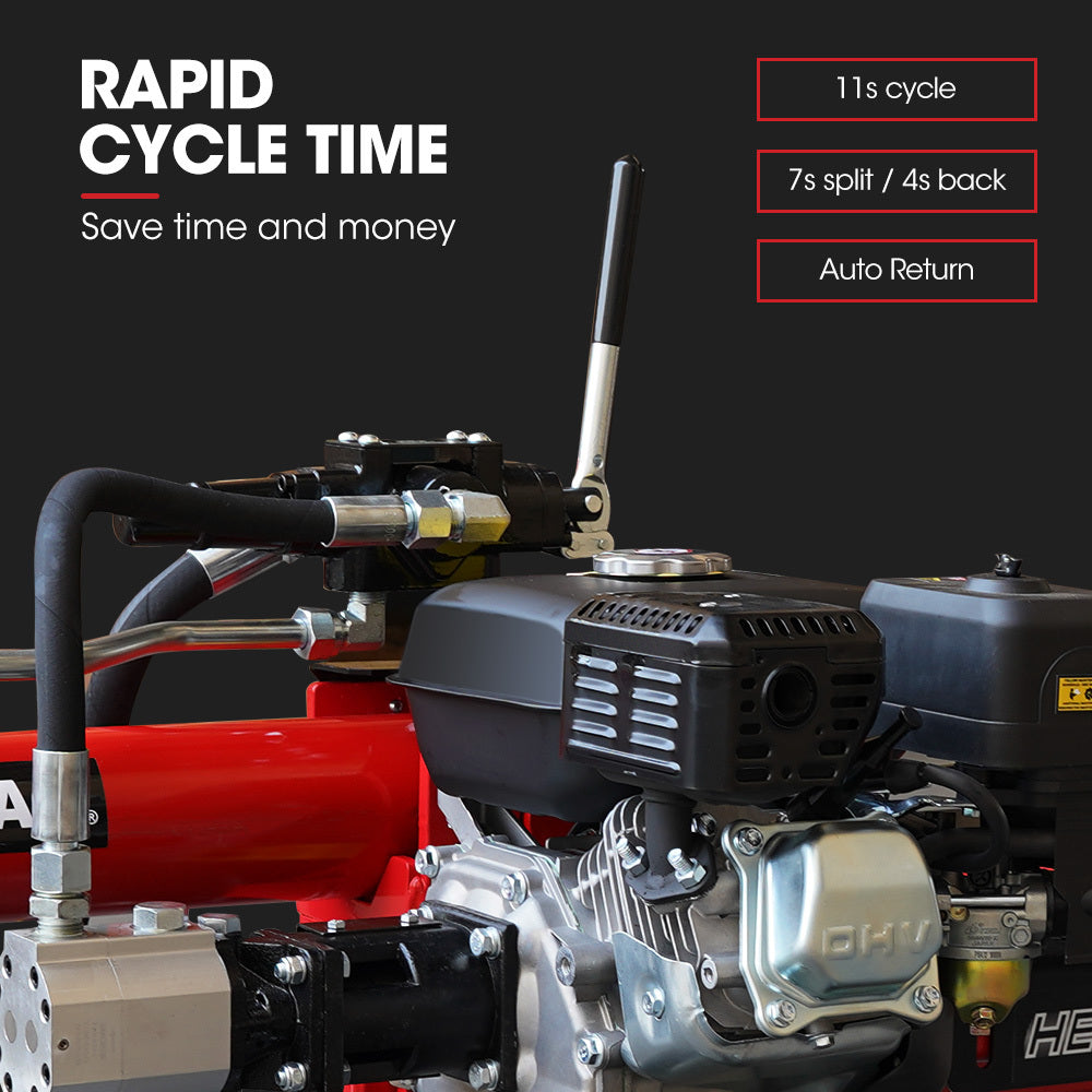 Baumr-AG Petrol Hydraulic Log Splitter | 20 Tonne | 8HP Firewood Cutter | HPS600