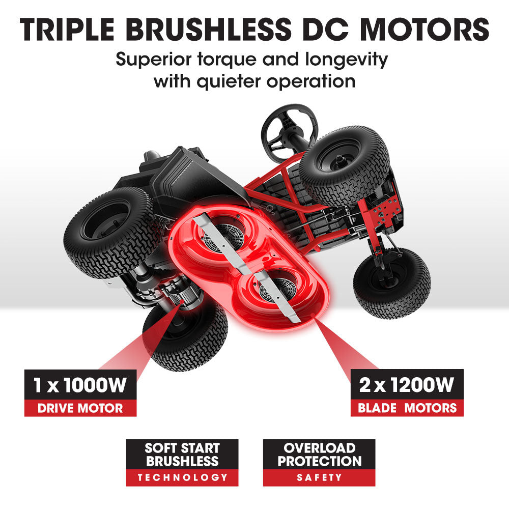 BAUMR-AG Electric Ride-On Lawn Mower | 30" | 48V Brushless | 300RX Lawnmower Kit