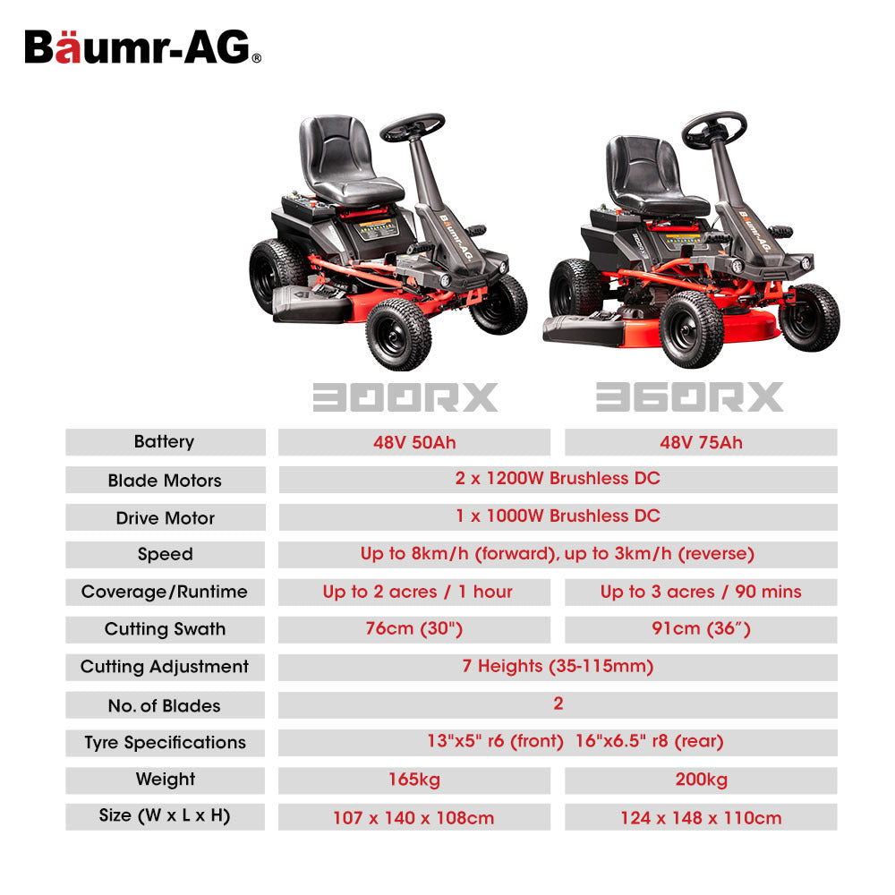 BAUMR-AG Electric Ride-On Lawn Mower | 30" | 48V Brushless | 300RX Lawnmower Kit