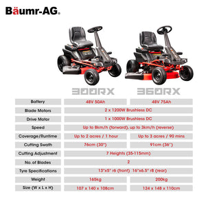 BAUMR-AG Electric Ride-On Lawn Mower | 30" | 48V Brushless | 300RX Lawnmower Kit