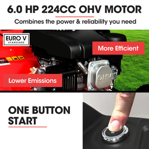 Baumr-AG | Self-Propelled Lawn Mower | 18” | 224cc | Electric Start | 7 Heights | Steel Deck | 6HP 4-Stroke | 790SXe