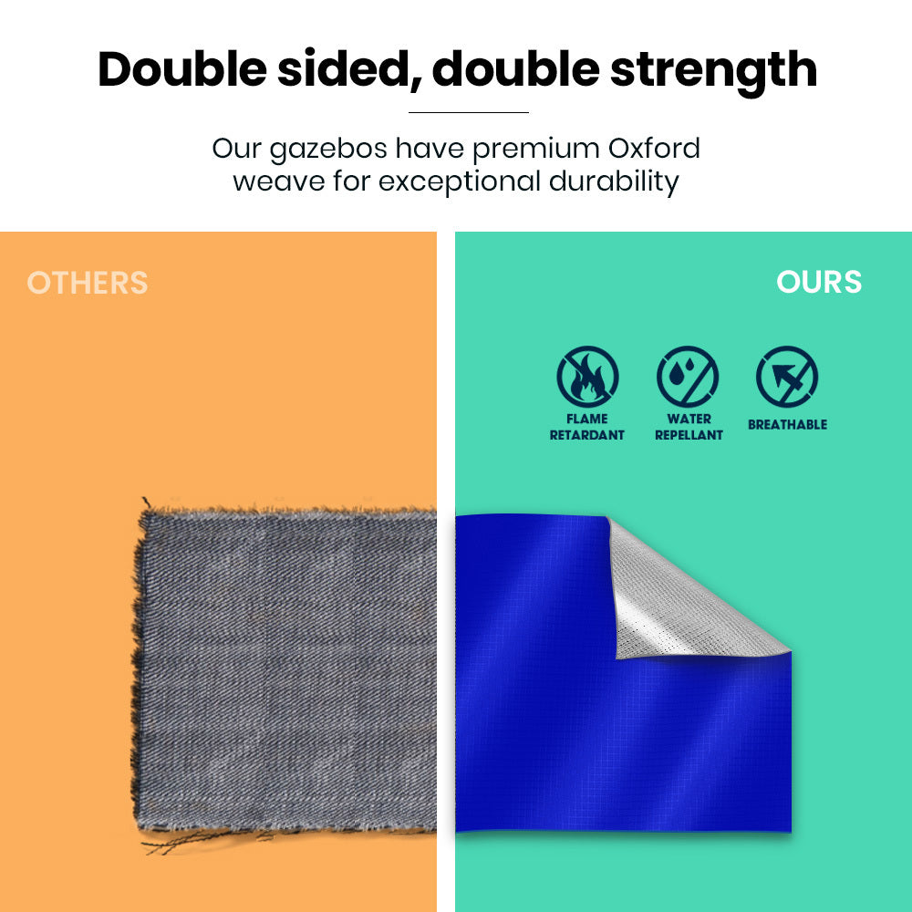 RED TRACK | 3x3m Ultra Compact Folding Gazebo | Walls & Carry Bag | Portable Outdoor Popup Marquee | Camping & Beach | Navy Blue