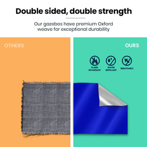 RED TRACK | 3x3m Ultra Compact Folding Gazebo | Walls & Carry Bag | Portable Outdoor Popup Marquee | Camping & Beach | Navy Blue