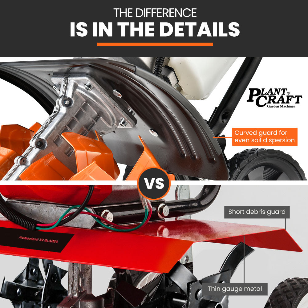 PLANTCRAFT Petrol Garden Cultivator Tiller | 46CC 4-Stroke | 15" Handheld Rototiller | Titan 9