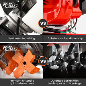 PLANTCRAFT Petrol Garden Cultivator Tiller | 46CC 4-Stroke | 15" Handheld Rototiller | Titan 9