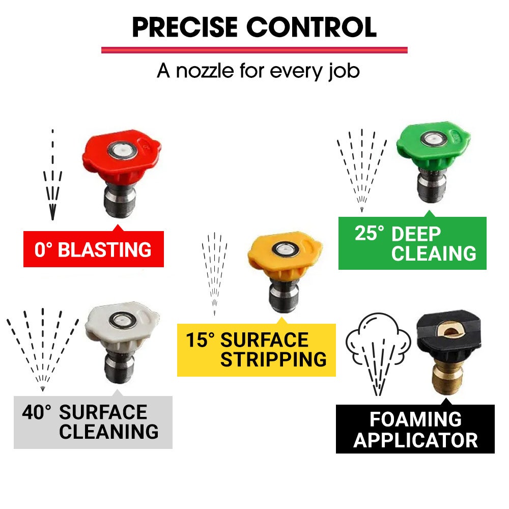 JET-USA 3500 PSI High Pressure Washer Electric Water Cleaner Gurney Pump Hose