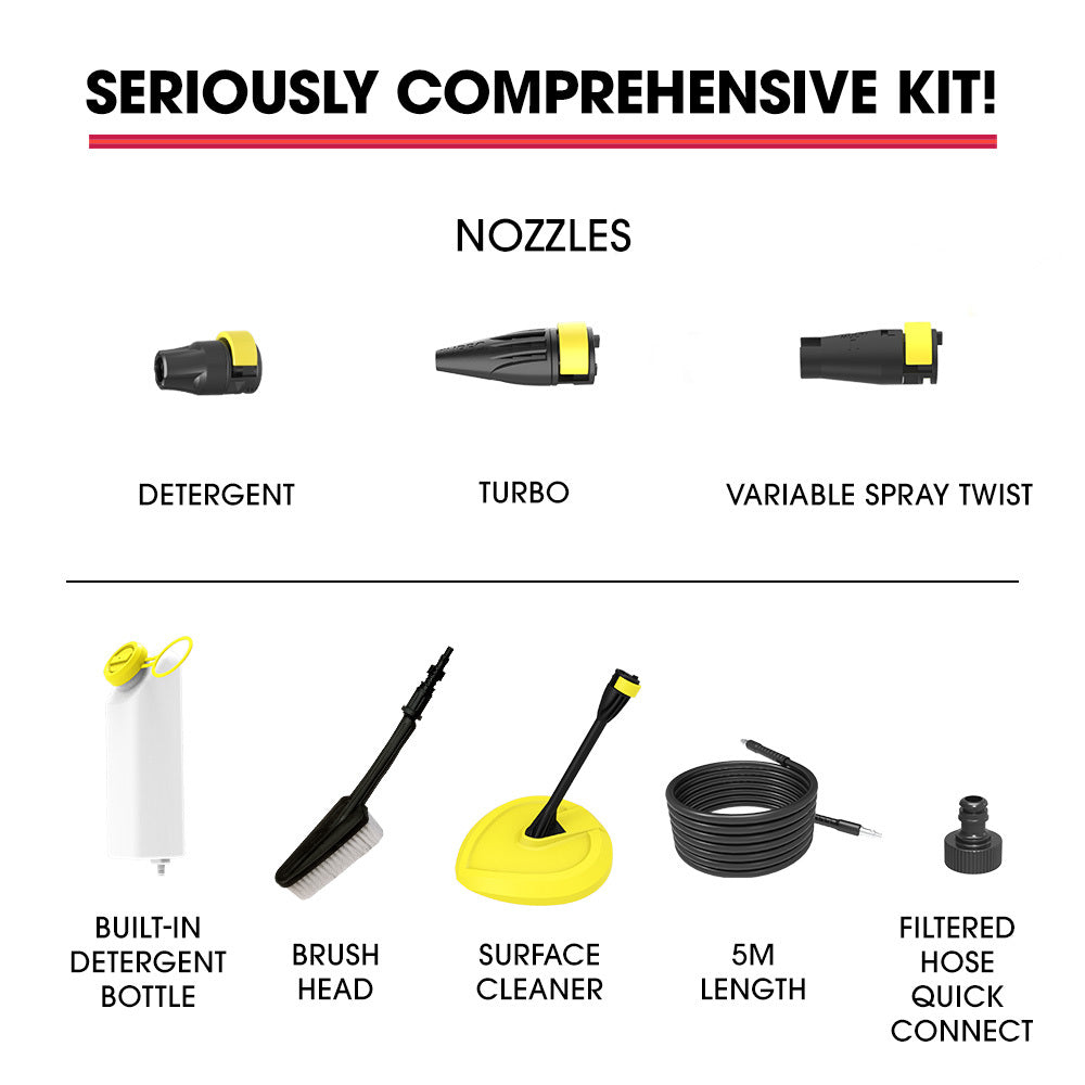 JET-USA RX535 Electric High Pressure Washer | 2600PSI | 2 Nozzles | Brush Head | Deck Cleaner | Detergent Bottle