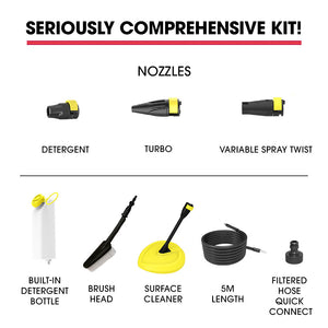 JET-USA RX535 Electric High Pressure Washer | 2600PSI | 2 Nozzles | Brush Head | Deck Cleaner | Detergent Bottle