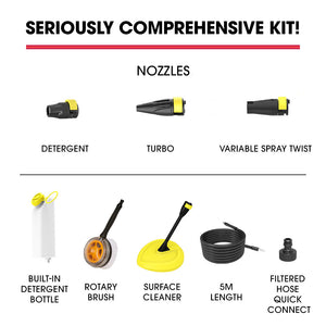 JET-USA RX540s Electric High Pressure Washer | 2900PSI | 2 Nozzles | Brush Head | Deck Cleaner | Detergent Bottle