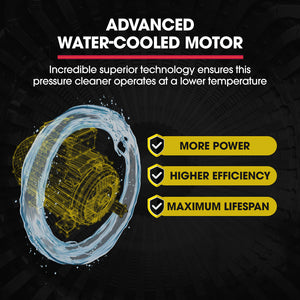 JET-USA RW545 Electric High Pressure Washer | 3000PSI | Water Cooled Motor | 2 Nozzles | Brush Head | Deck Cleaner | Detergent Bottle