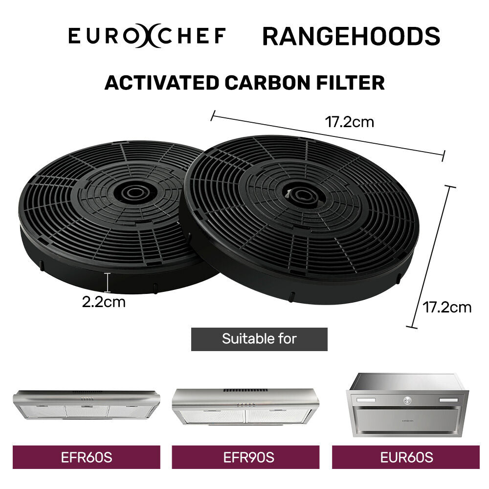 EUROCHEF Replacement Carbon Filter Set | For EUR60S, EFR60S, EFR90S | 2-Pack