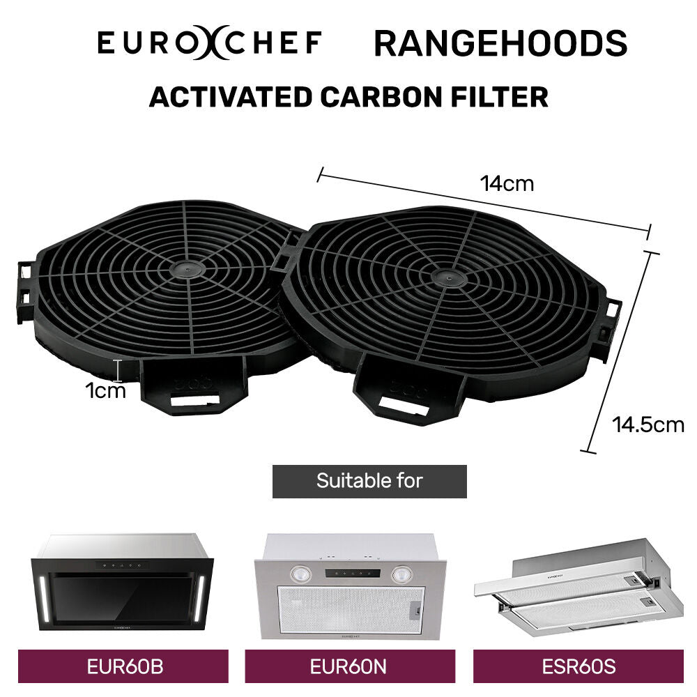 EUROCHEF Replacement Carbon Filter Set | For EUR60B, ESR60S, EUR60N | 2-Pack