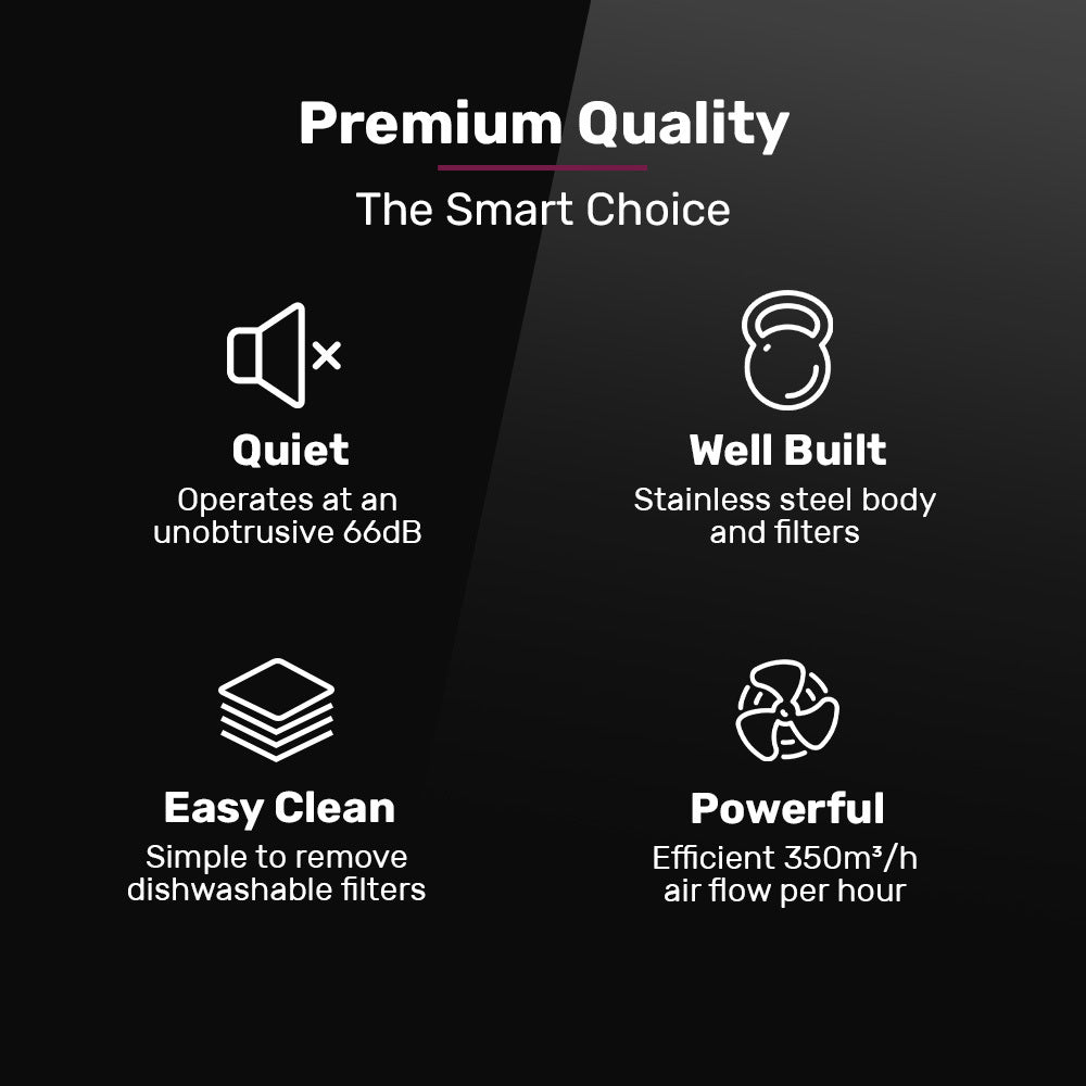 EUROCHEF Fixed Rangehood | 90cm | Stainless Steel | 3-Speed | Halogen Lights | EFR90S