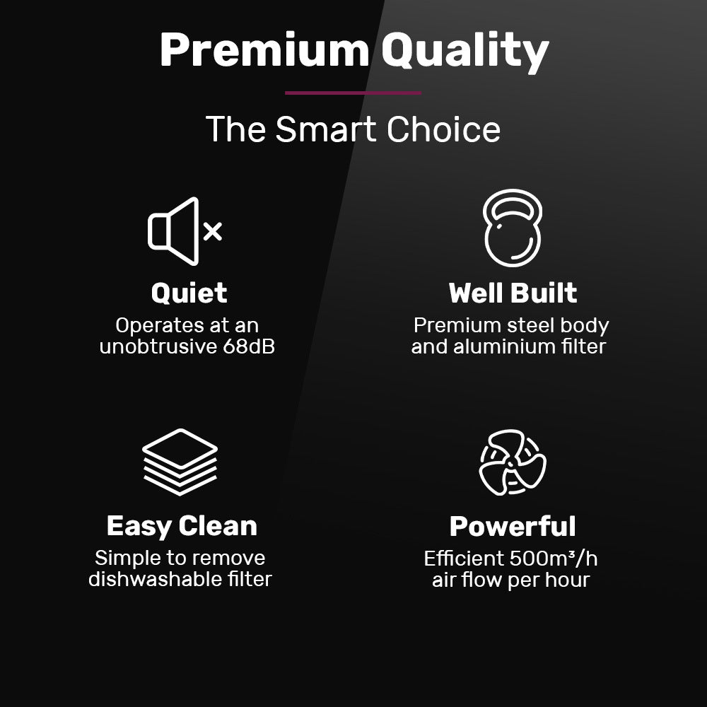 EUROCHEF Undermount Rangehood | 60cm | Black | 3-Speed | LED Lights | EUR60B