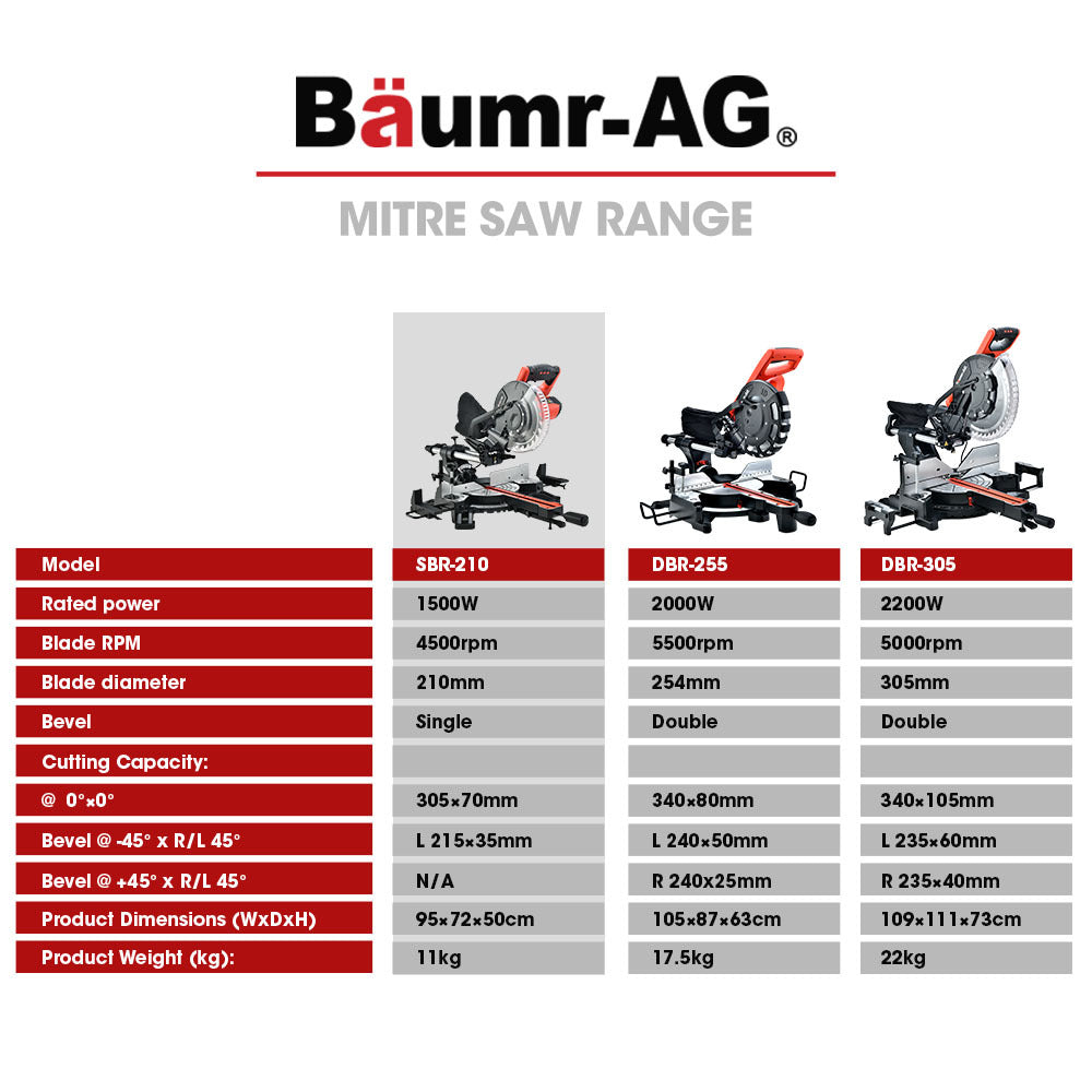BAUMR-AG Compound Mitre Saw | 210mm | Dual Bevel Sliding Drop Saw | 1500W