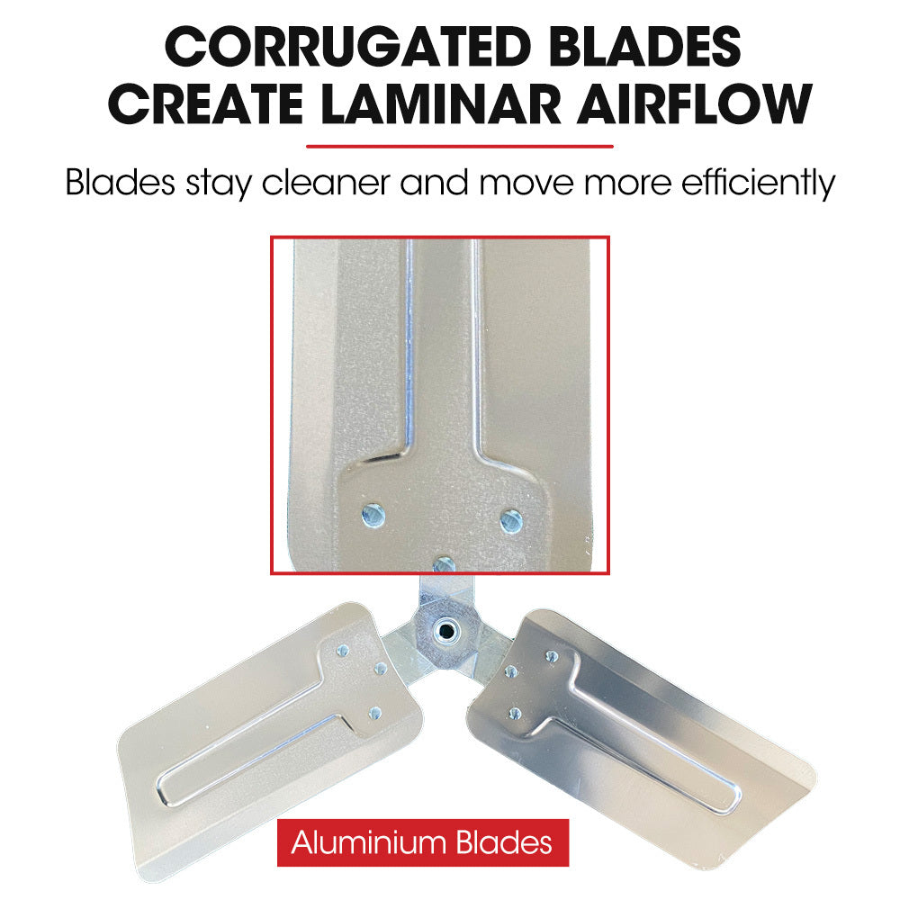 BAUMR-AG Industrial Mobile Floor Drum Fan | 24" 610mm | 260W | Tilting | Heavy-Duty Frame | Commercial | EESS Certified