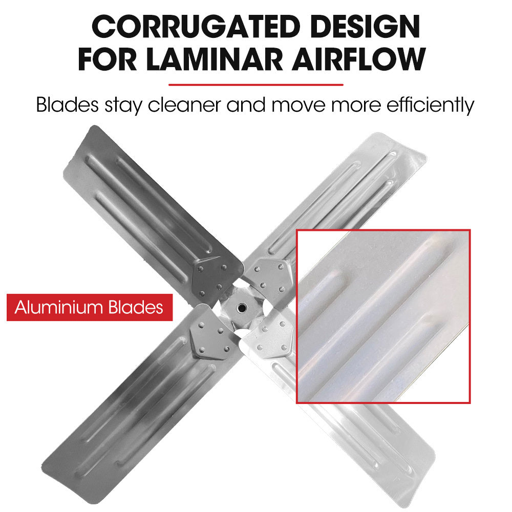 BAUMR-AG Industrial Mobile Floor Drum Fan | 42" 1067mm | 660W | Belt Drive | Tilting | Heavy-Duty | EESS Certified