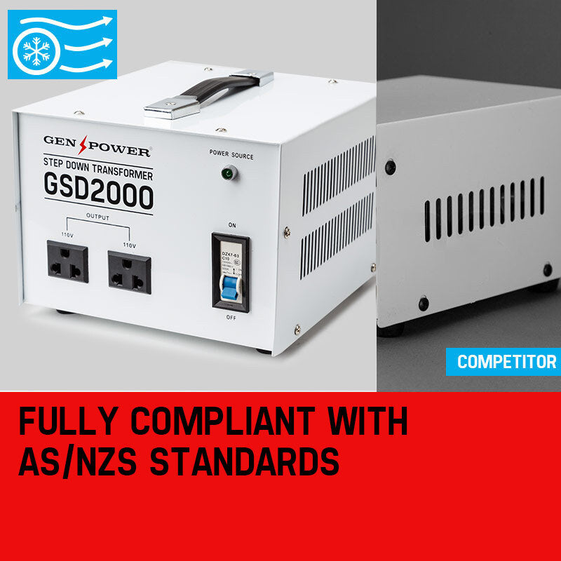 GENPOWER Step Down Transformer | 2000W | 240V to 110V Voltage Converter | AU-US