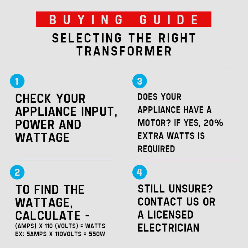 GENPOWER Step Down Transformer | 2000W | 240V to 110V Voltage Converter | AU-US
