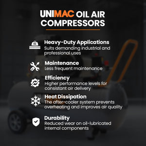 UNIMAC 70L Commercial Air Compressor | 2.2kW | 280L/min | 116PSI | Brushless Motor | Certified Tank | Long Service Life