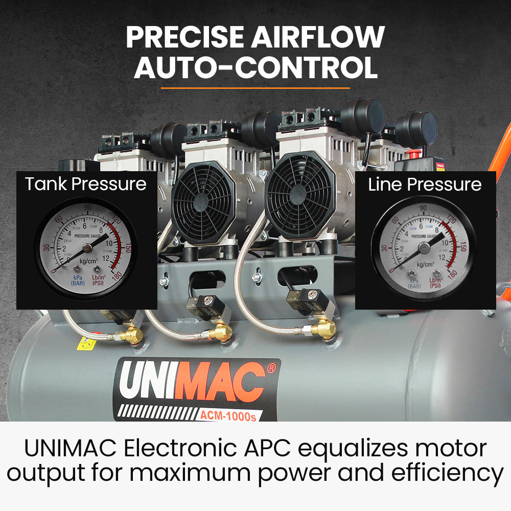 UNIMAC 100L Silent Oil-Free Air Compressor | 4.5HP | Twin Nitto Outlets | 15A Plug