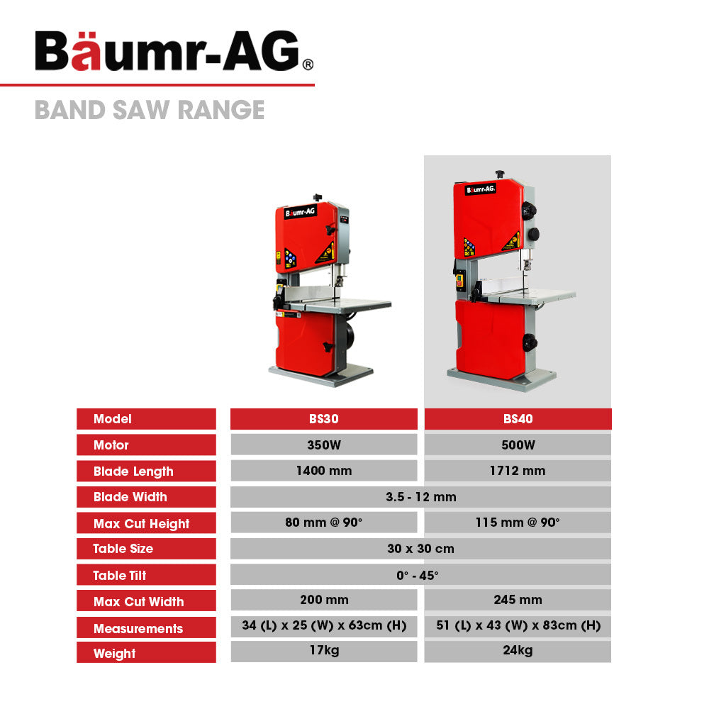 Baumr-AG 500W 115mm Wood Bandsaw | Portable Benchtop Band Saw Cutting Machine with Stand