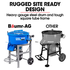 BAUMR-AG 120L Forced Action Pan Mixer | 1500W Electric Direct Drive Motor | Mortar Screed Resin Cement Mixer | 10 Inch Solid Rubber Wheels