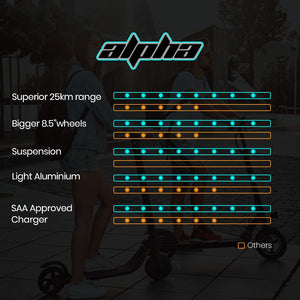 ALPHA Urban 8 Electric Scooter | 25km Range, 8.5-Inch Wheels, Brushless Motor, Motorised Commuter eScooter for Adults, Black