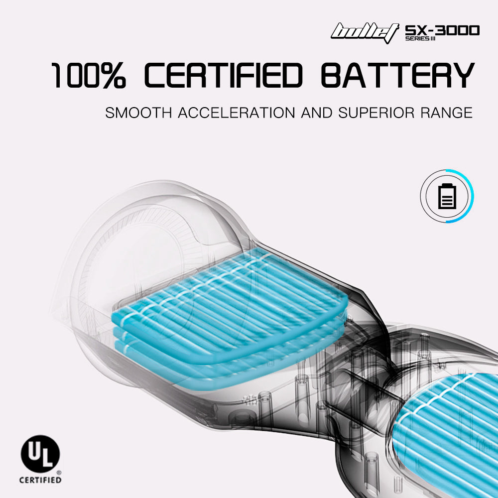 Hoverboard Electric Scooter - 6.5 Inch Wheels, Self-Balancing, Gen III Carbon Fiber Style by BULLET