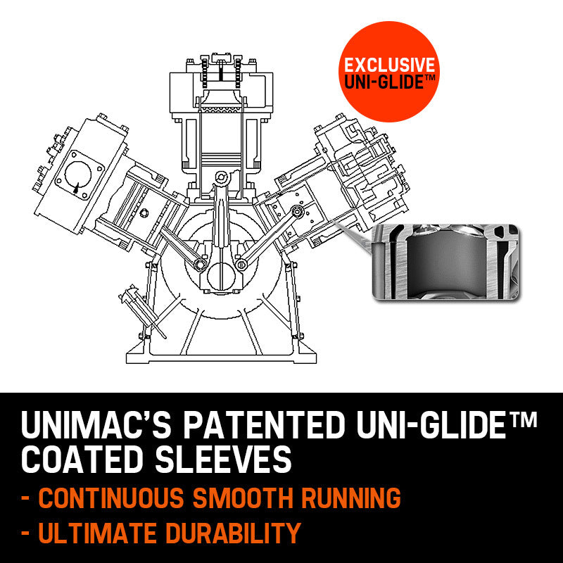 UNIMAC Industrial Electric Air Compressor | 115PSI | 150L | 7.5kW | 15A Plug
