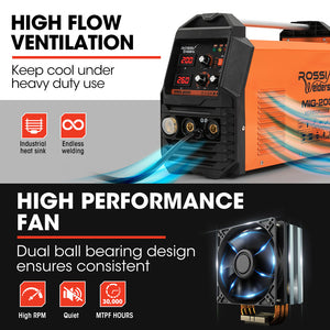 Rossi 200A Multi-Purpose Welder | MIG/MAG/MMA/ARC/TIG | Flux/Solid Wire | CO2 or Argon Gas Compatible