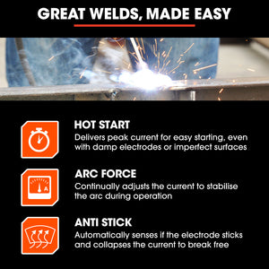 Rossi 160A Inverter Stick Welder | MMA ARC DC Multi-Metal Gasless Welding Machine | For Stainless Steel & Aluminium | 15A Plug