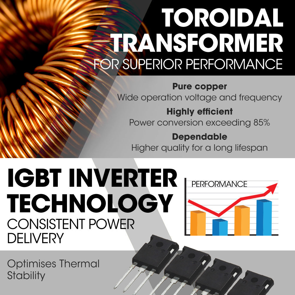 Rossi 160A Inverter Stick Welder | MMA ARC DC Multi-Metal Gasless Welding Machine | For Stainless Steel & Aluminium | 15A Plug