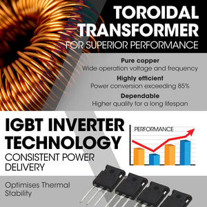 Rossi 160A Inverter Stick Welder | MMA ARC DC Multi-Metal Gasless Welding Machine | For Stainless Steel & Aluminium | 15A Plug