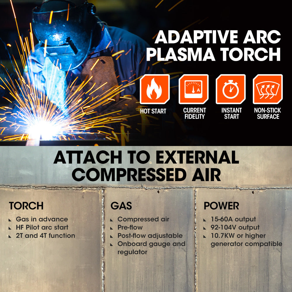 Rossi 60A Plasma Cutter | Non-Touch Pilot ARC | Cuts Painted & Rusty Metals | DC Inverter Cutting Machine