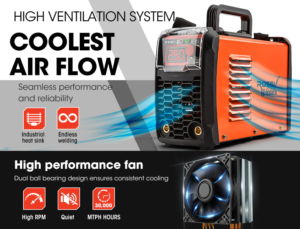 Rossi 250A Stick Welder | Portable ARC MMA Inverter Welding Machine | 15A Plug