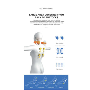 Massage Cushion | Chair Seat Kneading Shiatsu Heat Massage | Portable for Car & Home