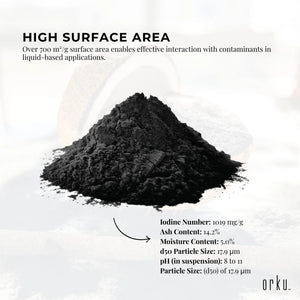 10g Activated Carbon Powder | Coconut Charcoal for Teeth Whitening and Skin Masks