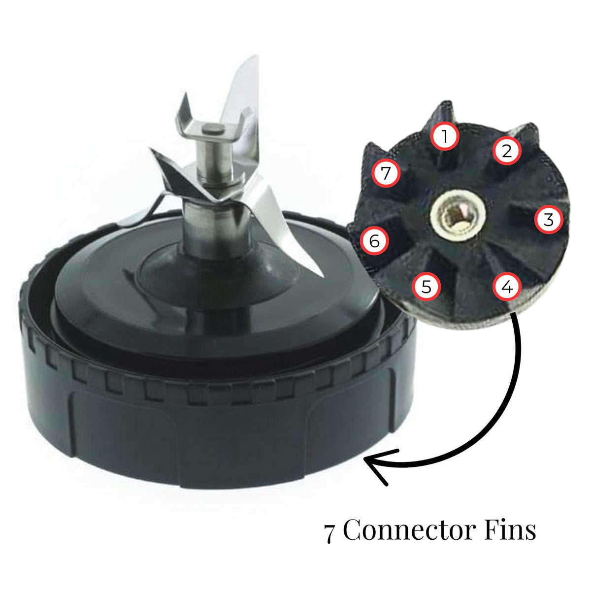 For Nutri Ninja Extractor Blade | 7 Fin Connection | Replacement Blender Part