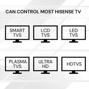 Universal TV Remote Control | Compatible with Hisense LCD LED HDTV HD Smart UHD Plasma