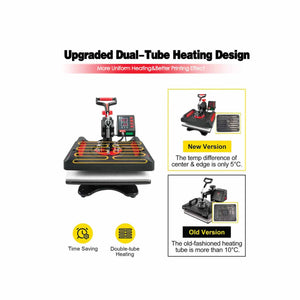 5 in 1 Combo Heat Press | DIY Hobby Craft Logo Transfer | HVT Sublimation Printing