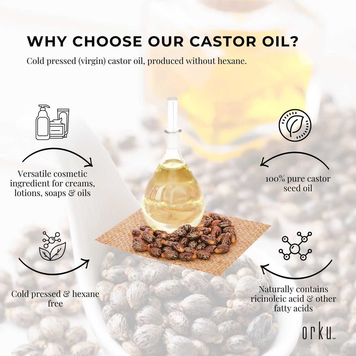 500ml Castor Oil | Hexane-Free Cold Pressed - Skin and Hair Care