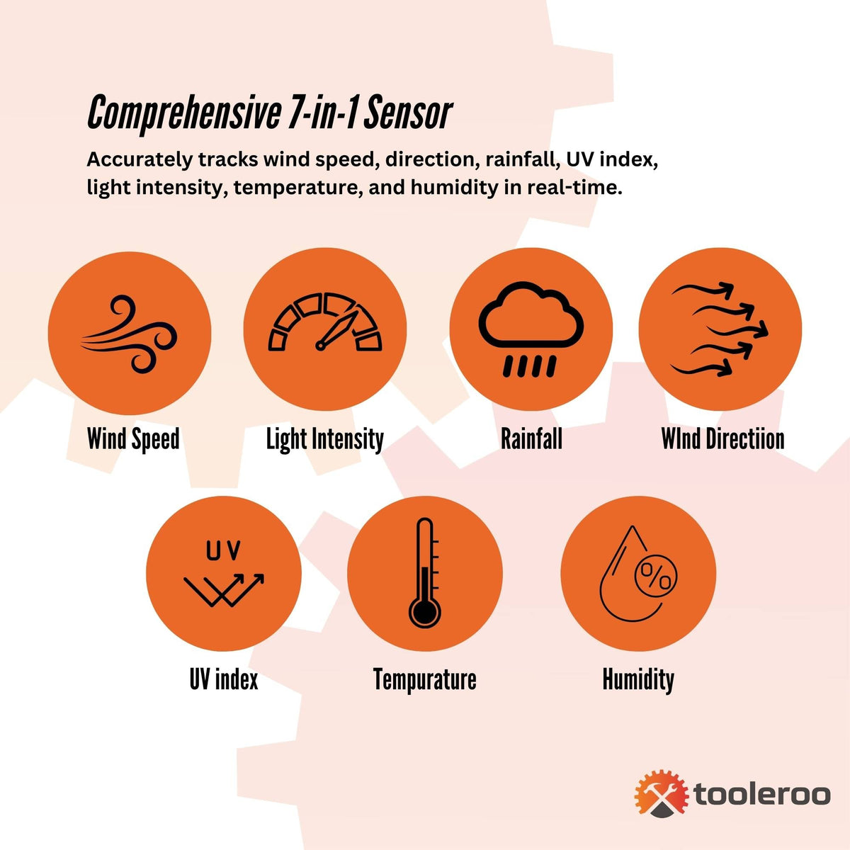 Tooleroo 7-in-1 Professional Weather Station | Home Forecast System | Outdoor Sensor