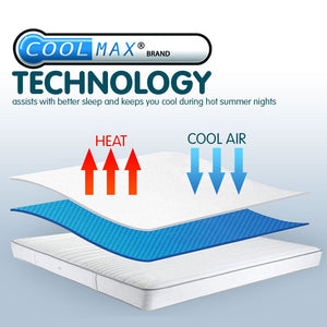 Laura Hill Luxury Cool Max Fully Fitted Mattress Protector | King Single Size