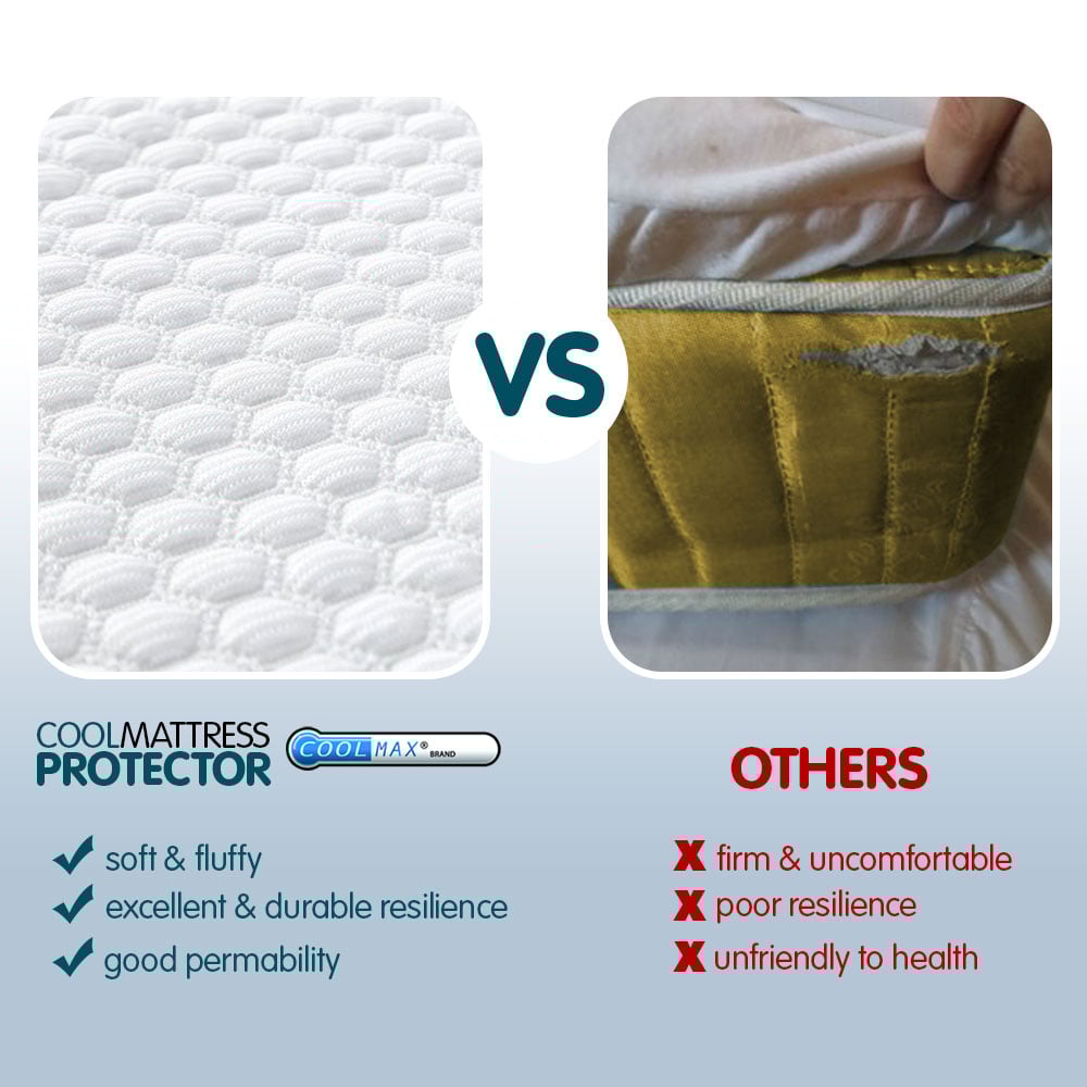 Laura Hill Luxury Cool Max Fully Fitted Mattress Protector | King Single Size