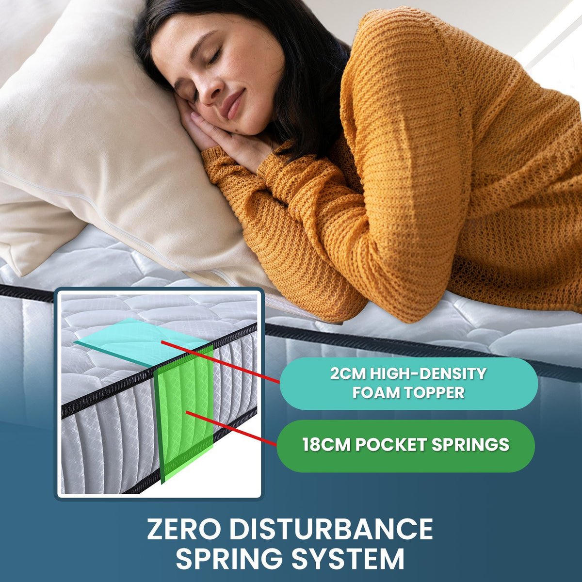 Laura Hill King Single Mattress | Pocket Spring | High Density Foam | For Bed