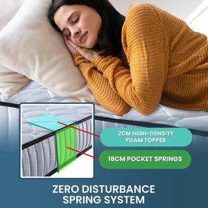 Laura Hill King Single Mattress | Pocket Spring | High Density Foam | For Bed