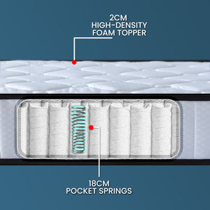 Laura Hill King Single Mattress | Pocket Spring | High Density Foam | For Bed